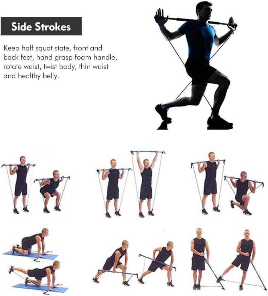 LumiPuro KehonLinja side strokes exercise demonstration with resistance bands for effective workouts.